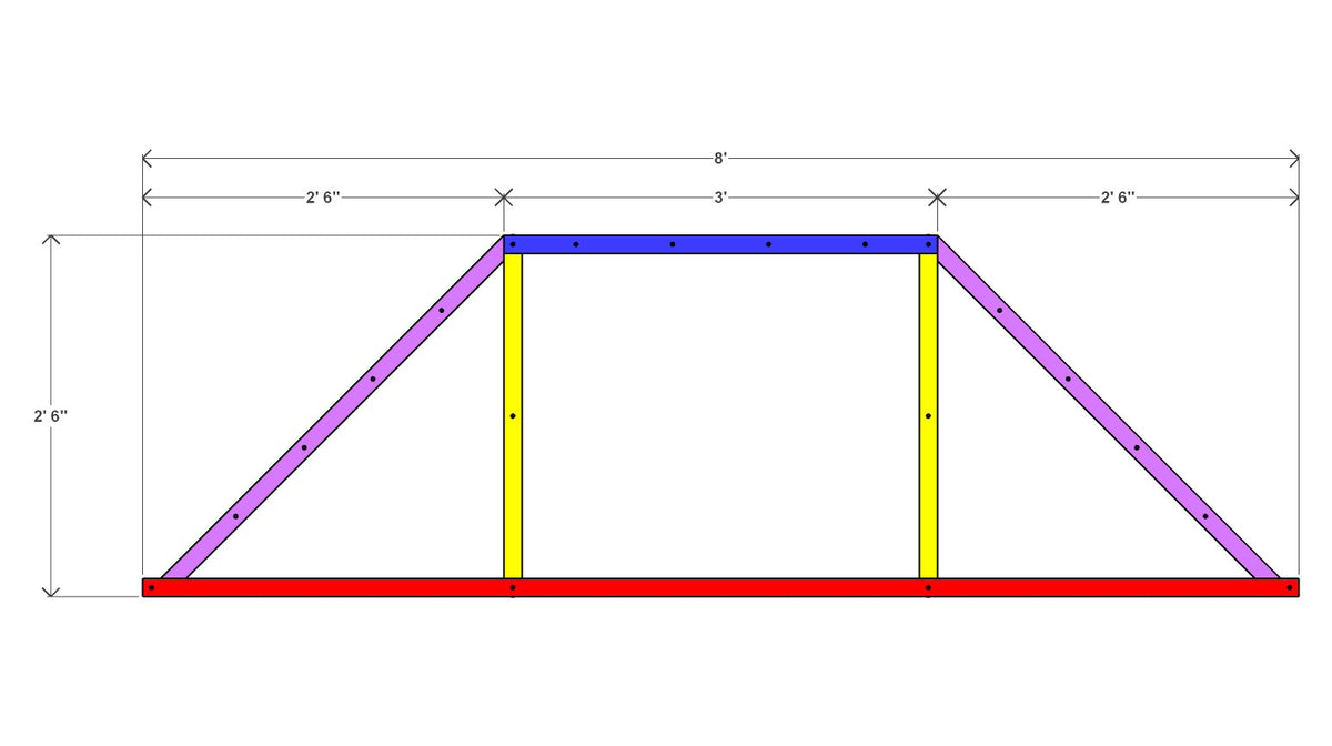 Chicken Roosting Bar Plan 96" x 18" x 30" – front drawing